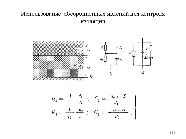 Использование абсорбционных явлений для контроля изоляции