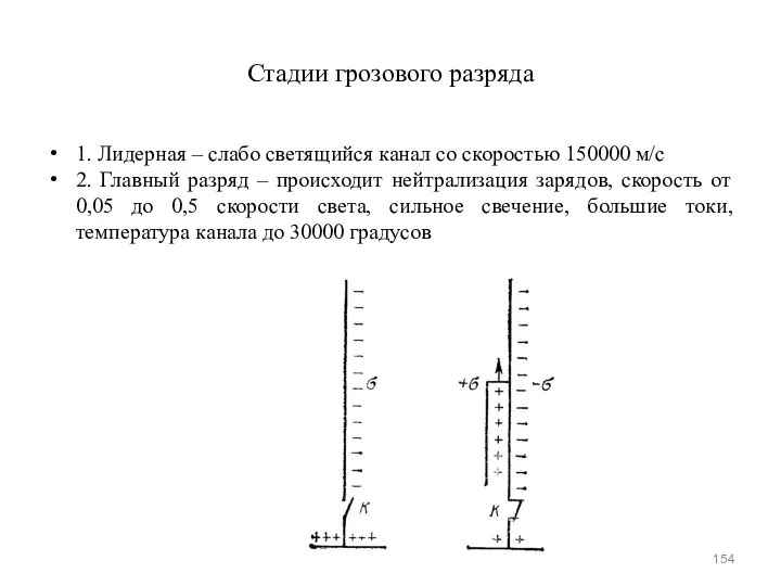 Стадии грозового разряда 1. Лидерная – слабо светящийся канал со скоростью