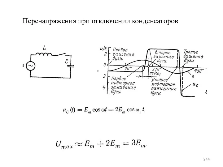 Перенапряжения при отключении конденсаторов