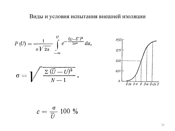 Виды и условия испытания внешней изоляции