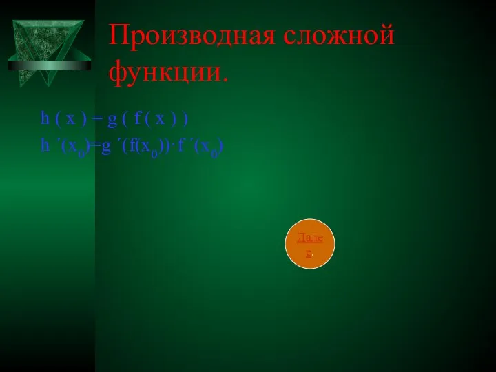 Производная сложной функции. h ( x ) = g ( f