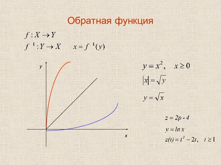 Обратная функция x y