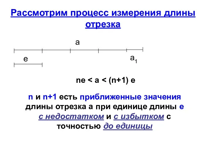 Рассмотрим процесс измерения длины отрезка nе n и n+1 есть приближенные