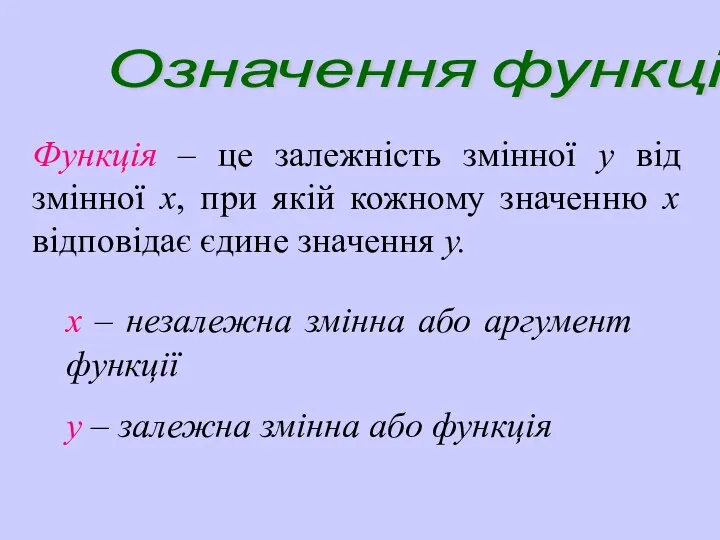 Означення функції Функція – це залежність змінної у від змінної х,