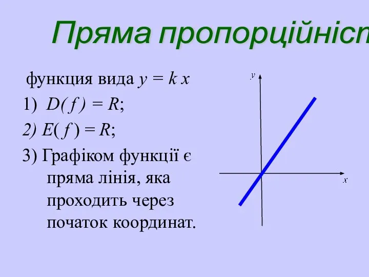 функция вида y = k х 1) D( f ) =