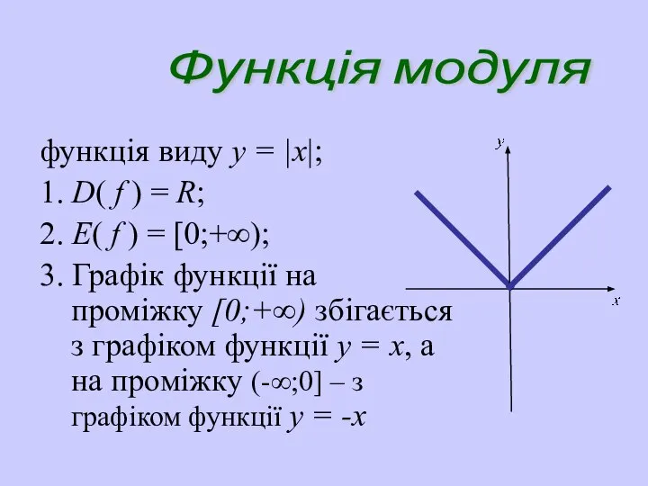 функція виду y = |x|; 1. D( f ) = R;