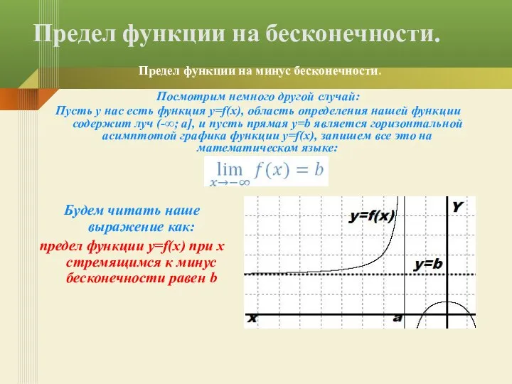 Посмотрим немного другой случай: Пусть у нас есть функция y=f(x), область