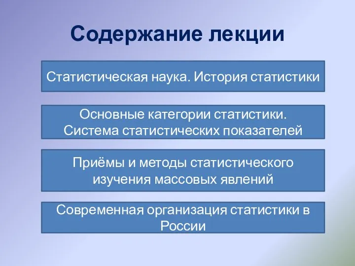 Содержание лекции Статистическая наука. История статистики Основные категории статистики. Система статистических