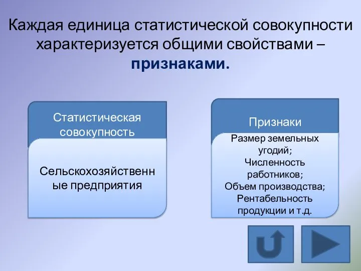 Каждая единица статистической совокупности характеризуется общими свойствами – признаками. Статистическая совокупность