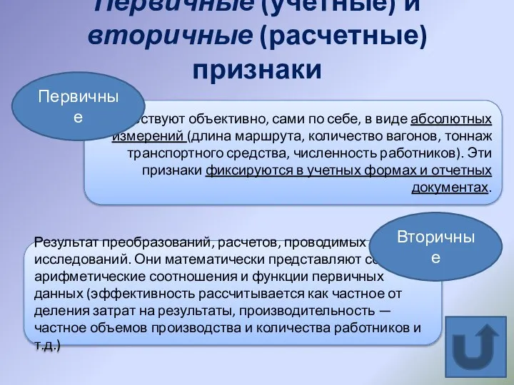 Первичные (учетные) и вторичные (расчетные) признаки Существуют объективно, сами по себе,