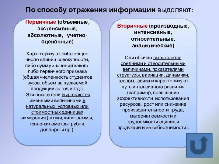 По способу отражения информации выделяют: Первичные (объемные, экстенсивные, абсолютные, учетно-оценочные) Характеризуют