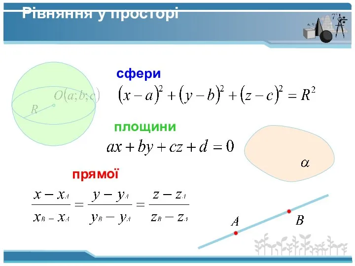 Рівняння у просторі сфери площини прямої