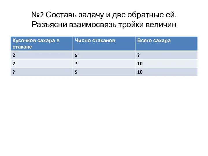 №2 Составь задачу и две обратные ей. Разъясни взаимосвязь тройки величин