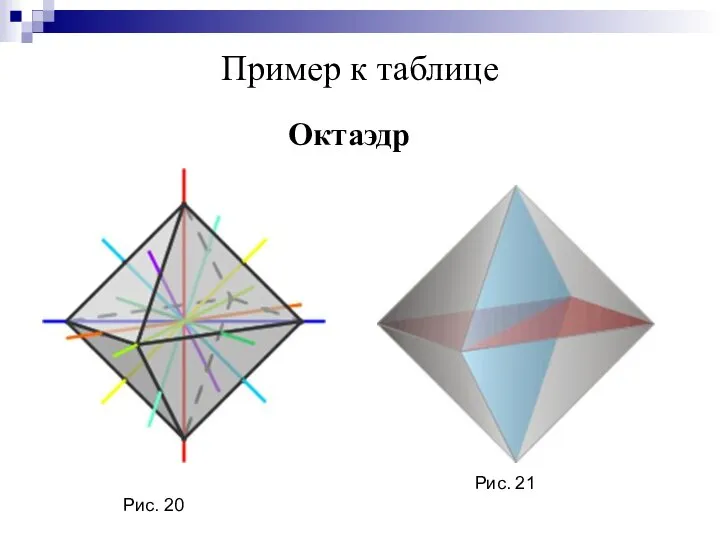 Пример к таблице Октаэдр Рис. 20 Рис. 21