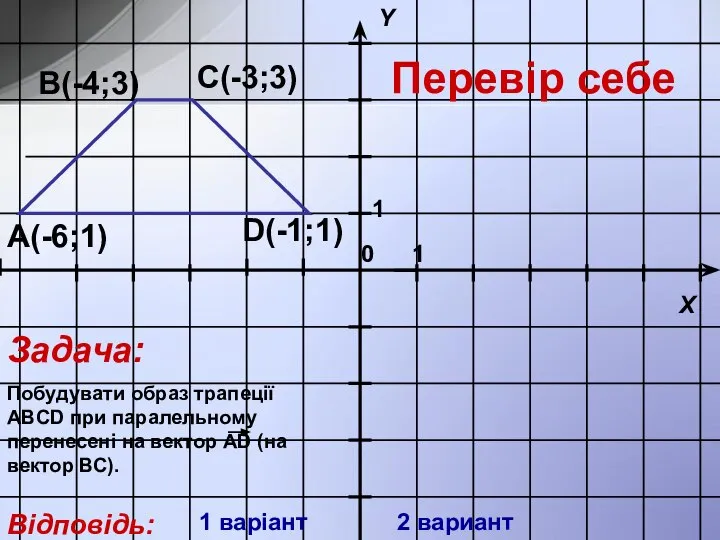 Задача: Побудувати образ трапеції ABCD при паралельному перенесені на вектор АD