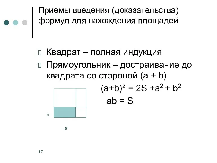 Приемы введения (доказательства) формул для нахождения площадей Квадрат ‒ полная индукция