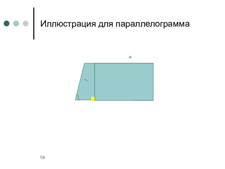 Иллюстрация для параллелограмма а h