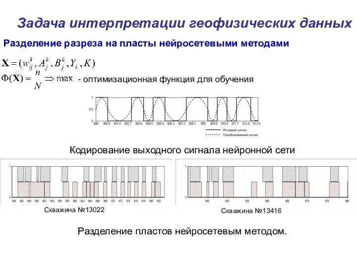 Разделение разреза на пласты нейросетевыми методами - оптимизационная функция для обучения