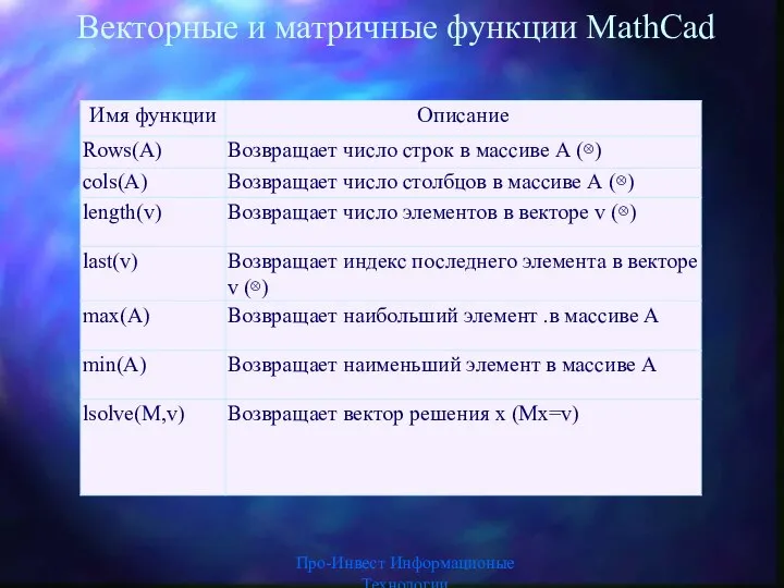 Векторные и матричные функции MathCad Про-Инвест Информационые Технологии