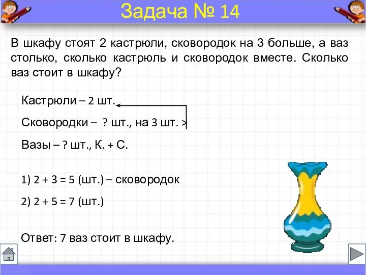 В шкафу стоят 2 кастрюли, сковородок на 3 больше, а ваз