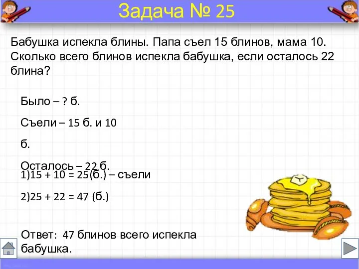 Бабушка испекла блины. Папа съел 15 блинов, мама 10. Сколько всего