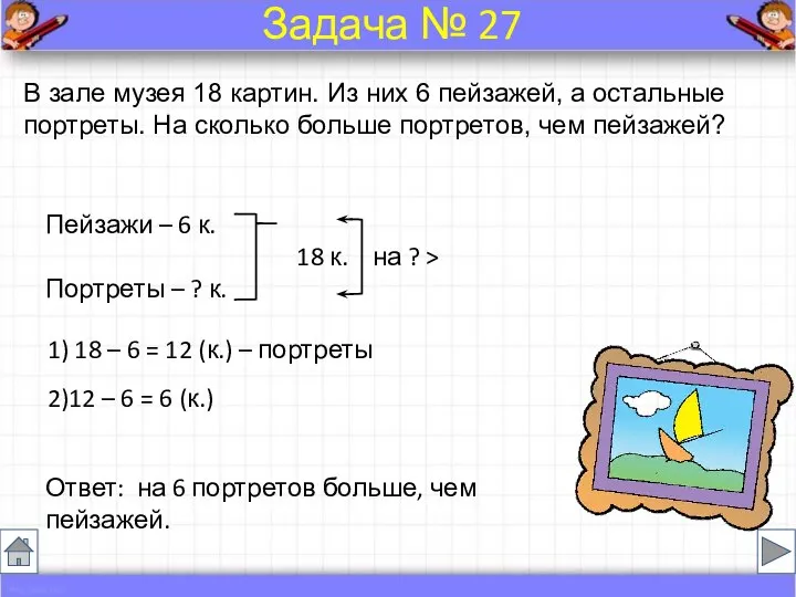 В зале музея 18 картин. Из них 6 пейзажей, а остальные