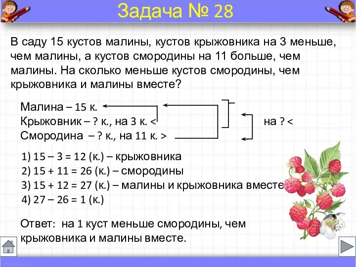 В саду 15 кустов малины, кустов крыжовника на 3 меньше, чем