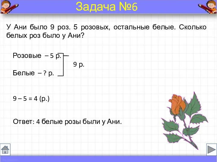 У Ани было 9 роз. 5 розовых, остальные белые. Сколько белых