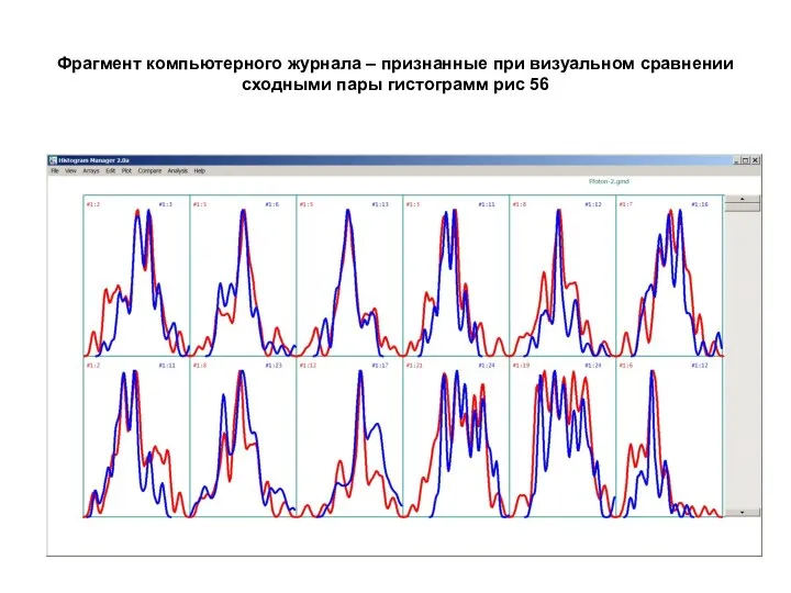 Фрагмент компьютерного журнала – признанные при визуальном сравнении сходными пары гистограмм рис 56