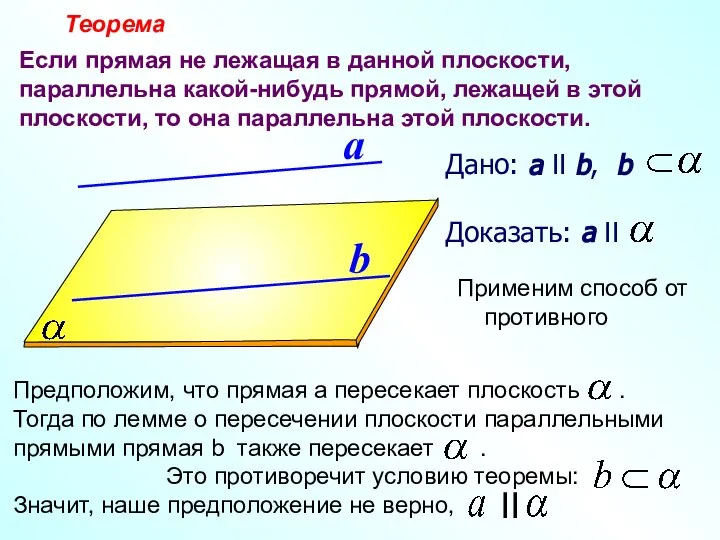 Дано: a II b, b Доказать: a II a b Теорема