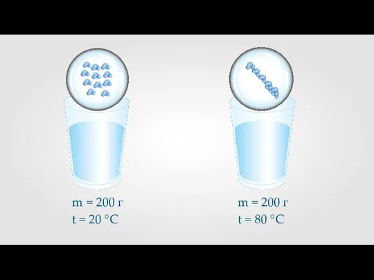 m = 200 г t = 20 °С m = 200 г t = 80 °С