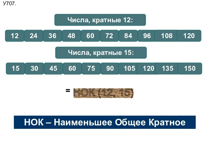 У707. Числа, кратные 12: 12 24 36 48 60 72 84