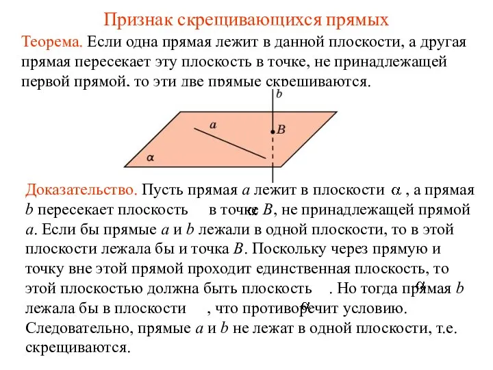 Теорема. Если одна прямая лежит в данной плоскости, а другая прямая