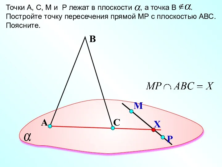 А Точки А, С, M и P лежат в плоскости ,