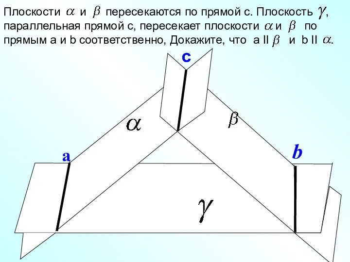 с а b Плоскости и пересекаются по прямой с. Плоскость ,