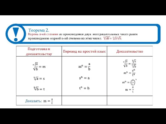 Теорема 2.