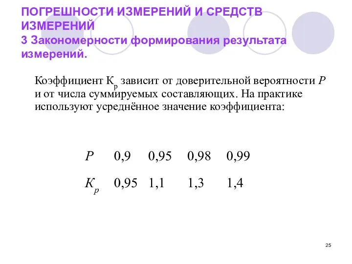 ПОГРЕШНОСТИ ИЗМЕРЕНИЙ И СРЕДСТВ ИЗМЕРЕНИЙ 3 Закономерности формирования результата измерений. Коэффициент