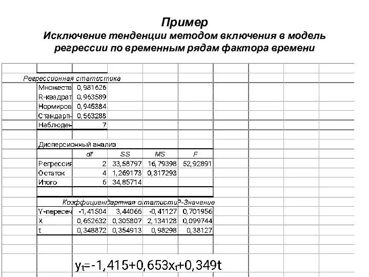 Пример Исключение тенденции методом включения в модель регрессии по временным рядам фактора времени