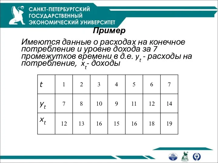 Пример Имеются данные о расходах на конечное потребление и уровне дохода