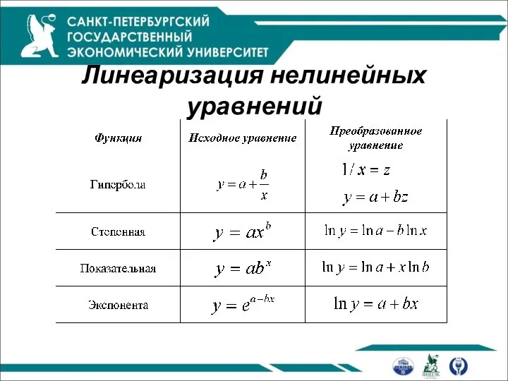 Линеаризация нелинейных уравнений