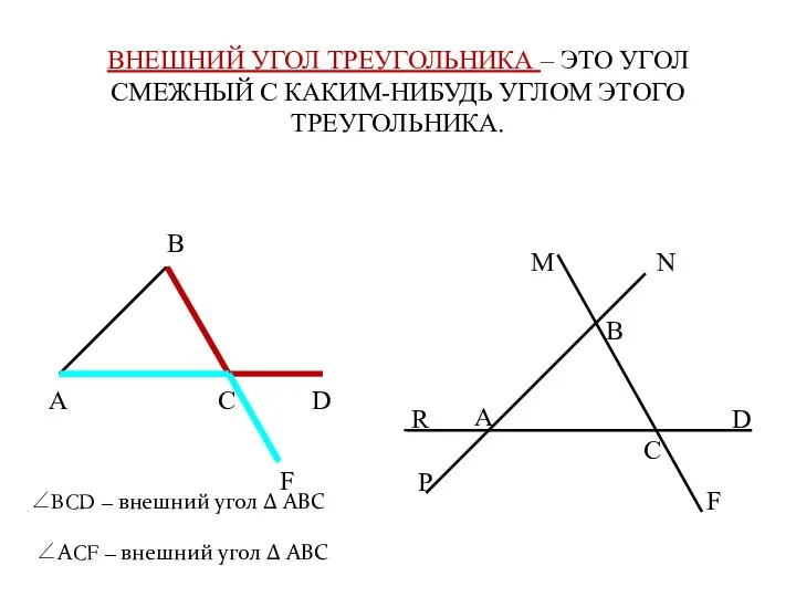 ВНЕШНИЙ УГОЛ ТРЕУГОЛЬНИКА – ЭТО УГОЛ СМЕЖНЫЙ С КАКИМ-НИБУДЬ УГЛОМ ЭТОГО