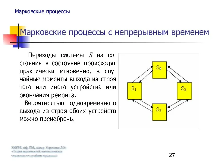 ХНУРЕ, каф. ПМ, лектор Кириченко Л.О. «Теория вероятностей, математическая статистика и