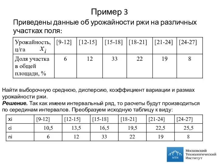 Пример 3 Приведены данные об урожайности ржи на различных участках поля: