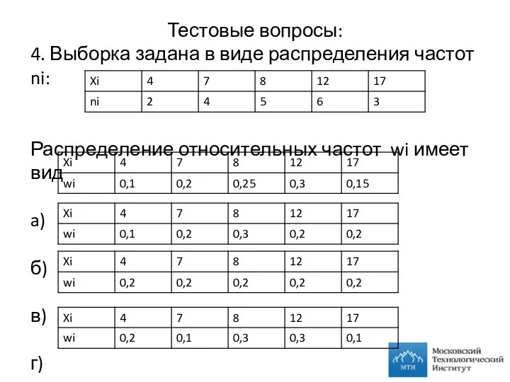 Тестовые вопросы: 4. Выборка задана в виде распределения частот ni: Распределение