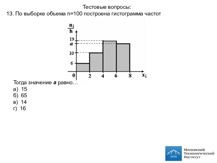 Тестовые вопросы: 13. По выборке объема n=100 построена гистограмма частот Тогда