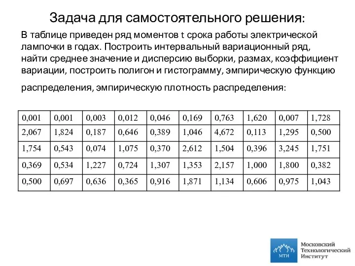 Задача для самостоятельного решения: В таблице приведен ряд моментов t срока