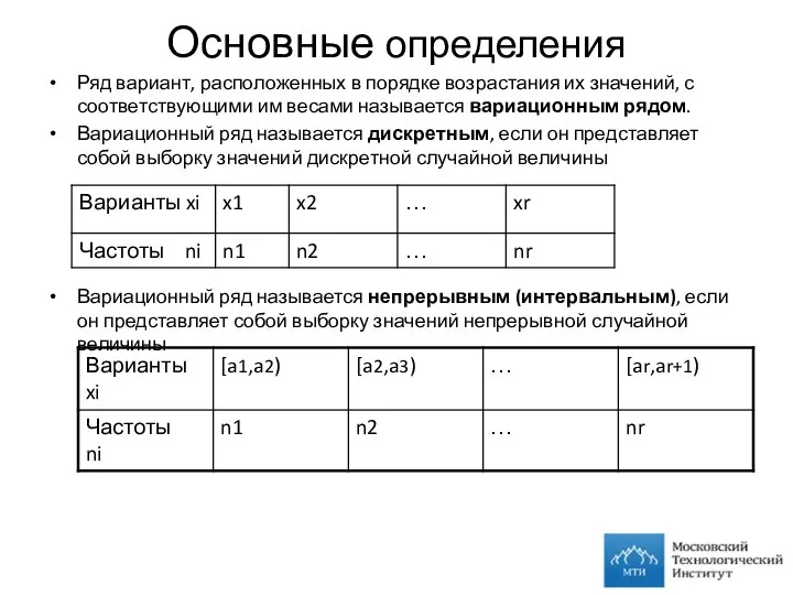 Основные определения Ряд вариант, расположенных в порядке возрастания их значений, с