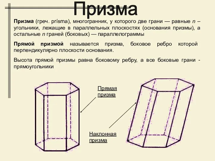 Призма (греч. prísma), многогранник, у которого две грани — равные n