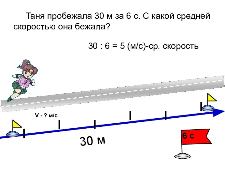 Таня пробежала 30 м за 6 с. С какой средней скоростью