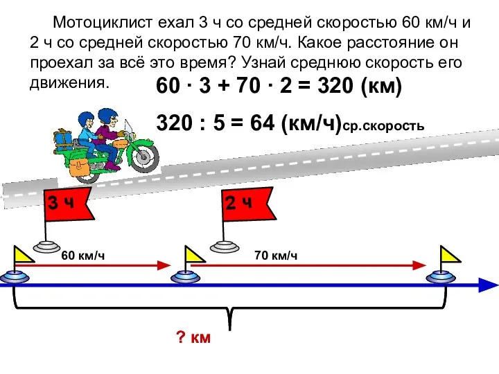 Мотоциклист ехал 3 ч со средней скоростью 60 км/ч и 2